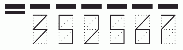 Пример заполнения индекса 352567