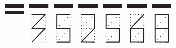 Пример заполнения индекса 352568