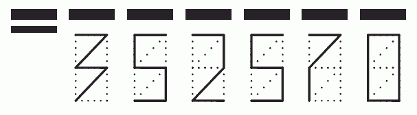 Пример заполнения индекса 352570