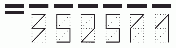 Пример заполнения индекса 352571