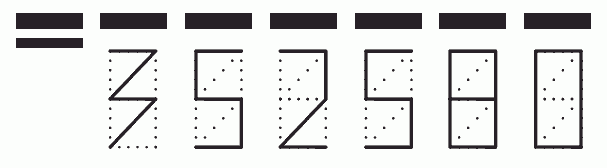 Пример заполнения индекса 352580