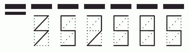 Пример заполнения индекса 352585