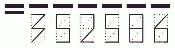 Пример заполнения индекса 352586