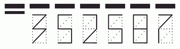 Пример заполнения индекса 352587