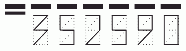 Пример заполнения индекса 352590