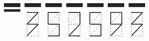 Пример заполнения индекса 352593