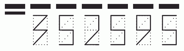 Пример заполнения индекса 352595