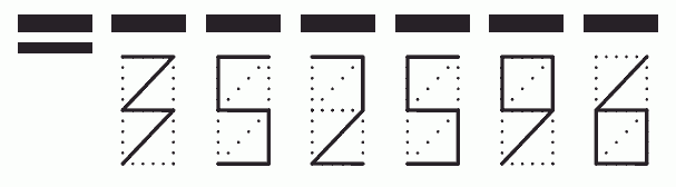 Пример заполнения индекса 352596