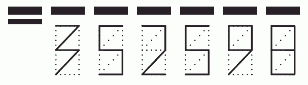 Пример заполнения индекса 352598