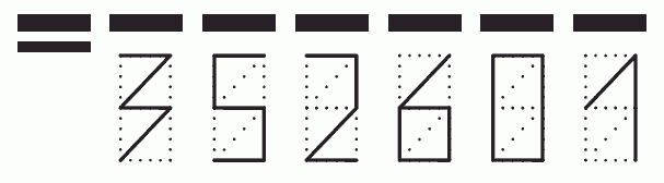 Пример заполнения индекса 352601