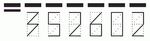 Пример заполнения индекса 352602