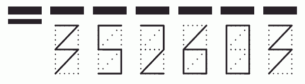 Пример заполнения индекса 352603