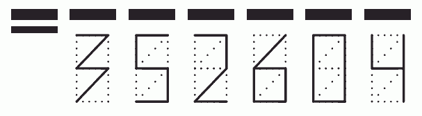 Пример заполнения индекса 352604