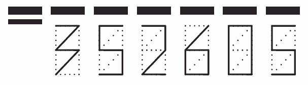 Пример заполнения индекса 352605