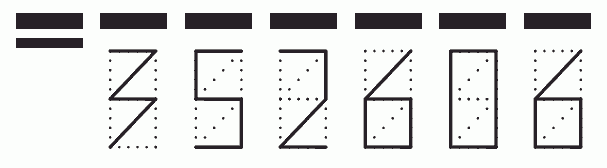 Пример заполнения индекса 352606