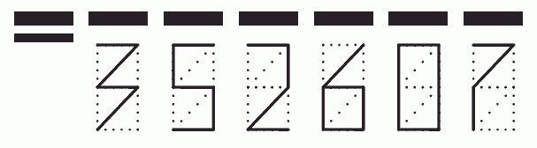 Пример заполнения индекса 352607