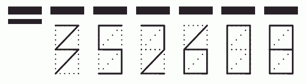 Пример заполнения индекса 352608