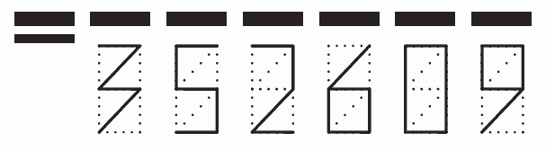 Пример заполнения индекса 352609