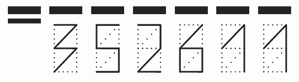 Пример заполнения индекса 352611