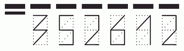 Пример заполнения индекса 352612