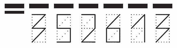 Пример заполнения индекса 352613