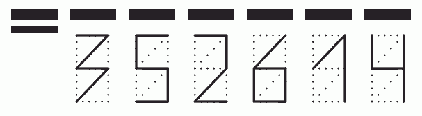 Пример заполнения индекса 352614