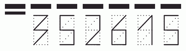 Пример заполнения индекса 352615