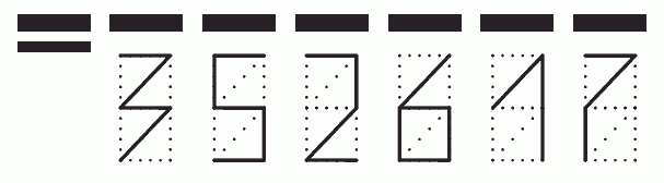 Пример заполнения индекса 352617