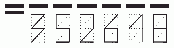 Пример заполнения индекса 352618