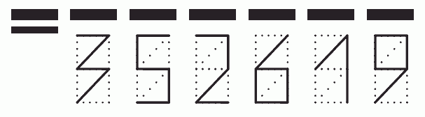 Пример заполнения индекса 352619