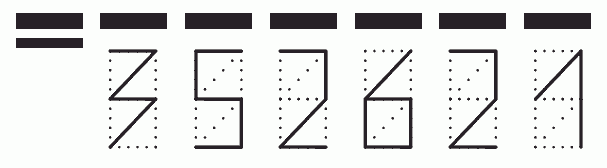 Пример заполнения индекса 352621