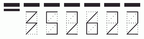 Пример заполнения индекса 352622