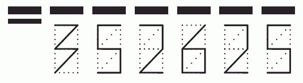 Пример заполнения индекса 352625