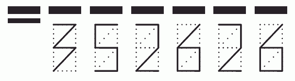 Пример заполнения индекса 352626