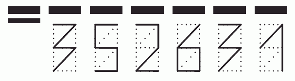 Пример заполнения индекса 352631