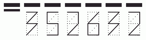 Пример заполнения индекса 352632