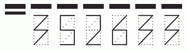 Пример заполнения индекса 352633