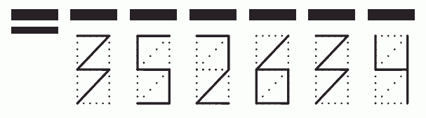 Пример заполнения индекса 352634