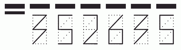 Пример заполнения индекса 352635