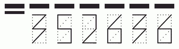 Пример заполнения индекса 352636