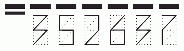 Пример заполнения индекса 352637