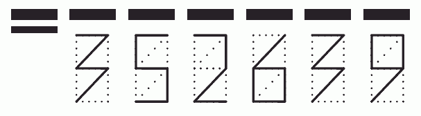 Пример заполнения индекса 352639