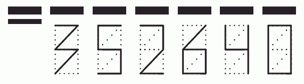 Пример заполнения индекса 352640