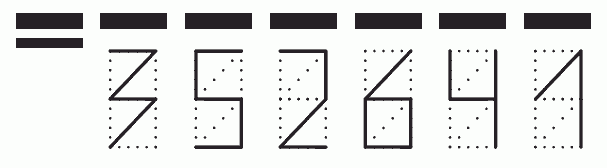 Пример заполнения индекса 352641