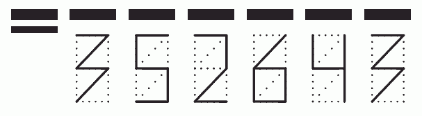 Пример заполнения индекса 352643