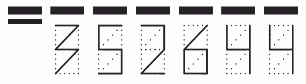 Пример заполнения индекса 352644