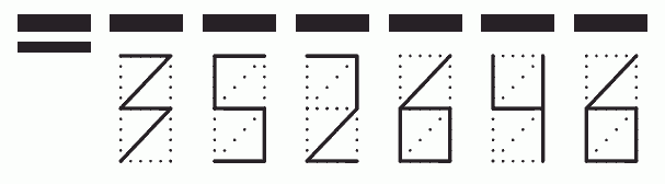 Пример заполнения индекса 352646