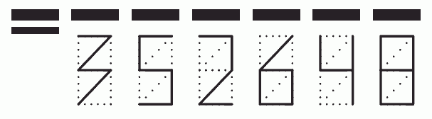 Пример заполнения индекса 352648