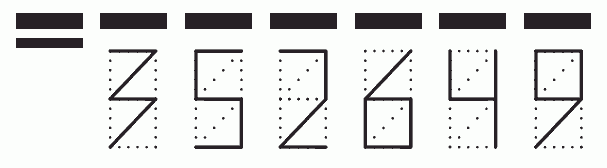 Пример заполнения индекса 352649