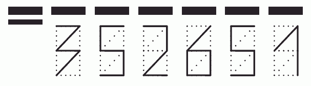 Пример заполнения индекса 352651